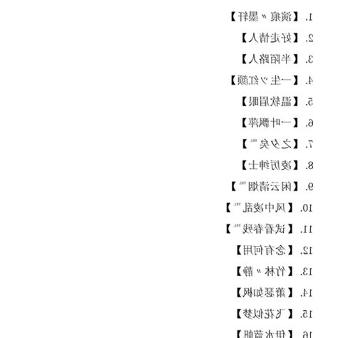 遊戲名字要取什麼